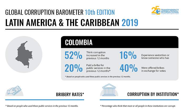 Colombia.jpg