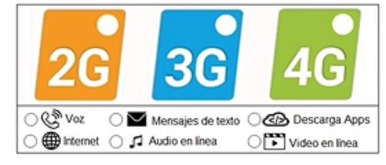 celulares.png