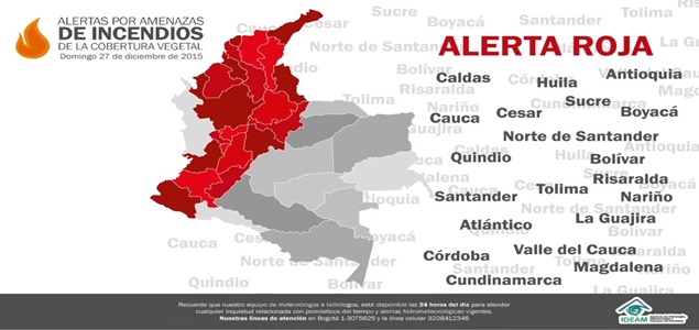 alerta ideam