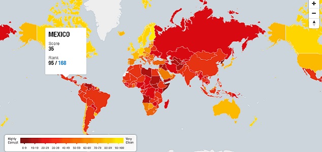 CorrupcionMexico_635.jpg