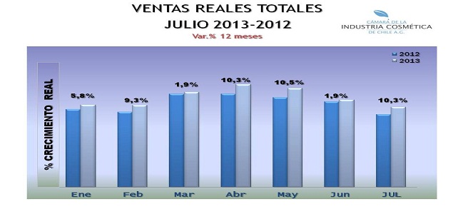 ventascosmeticajulio.jpg