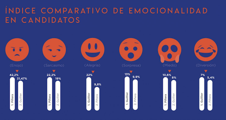 candidatosredes.png