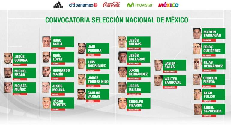 Ángel Zaldívar causa baja del Tri de Copa Oro por lesión