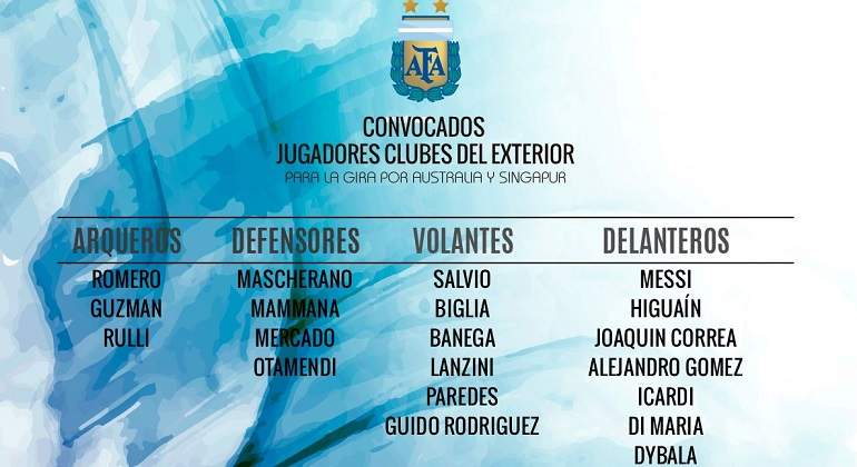 ARgentina-slecchion.jpg