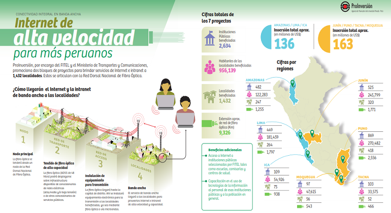 infografia.png
