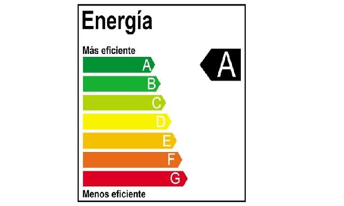 Etiqueta-de-energia