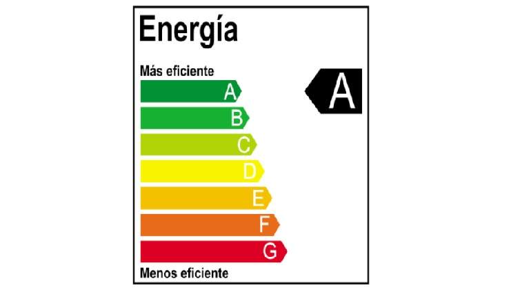 Etiqueta-de-energia