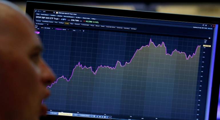 sp500-reuters-770.jpg