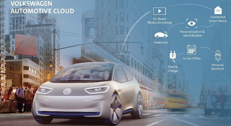 volkswagen-microsoft-coches-conectados-nube.jpg