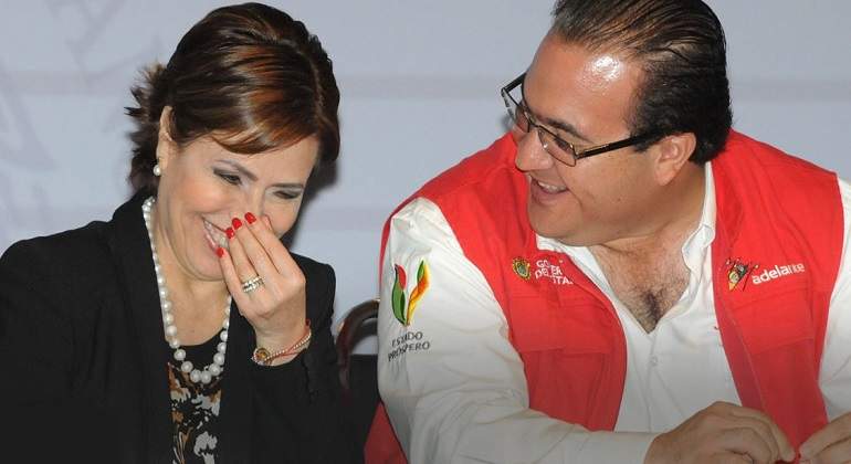 rosario-robles-y-duarte-770-420-MCCI.jpg