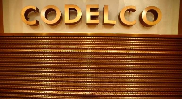 Codelco