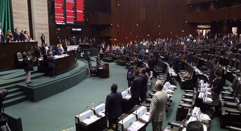 camara-de-diputados-ramirez-marin-TW-770-420.jpg