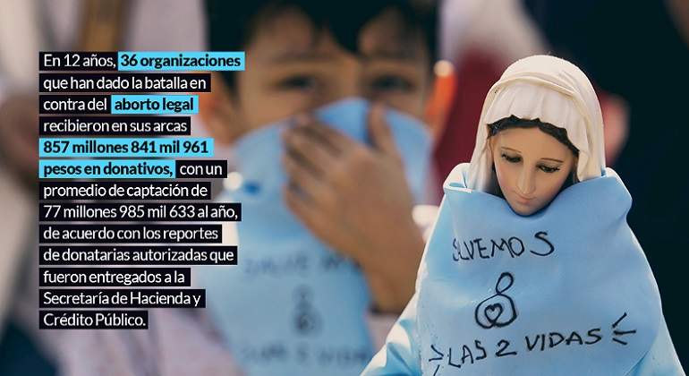 sin-embargo-aborto-770-420.jpg