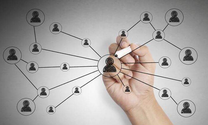 contactos-redes-istock-770.jpg
