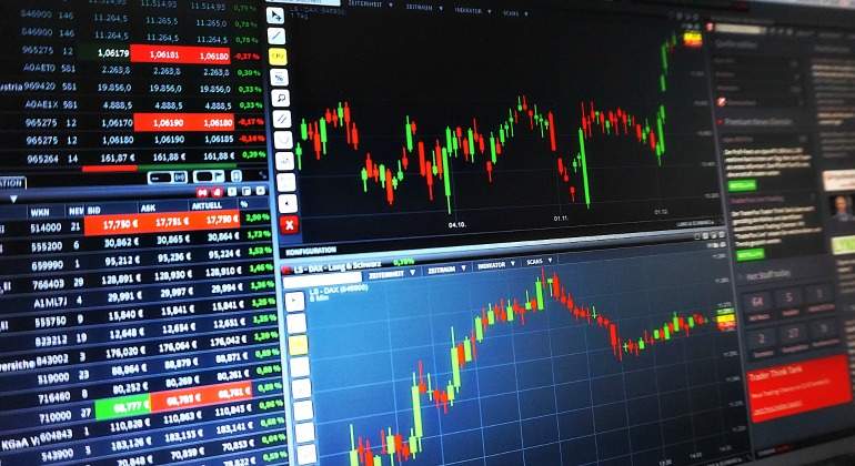 Como operar en el mercado forex