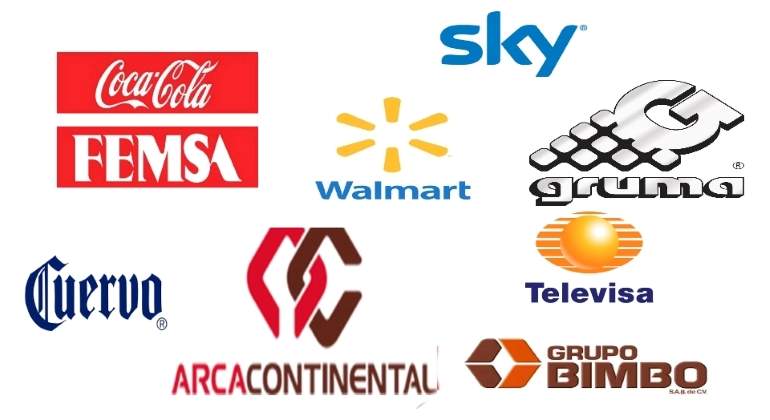 empresasmundialipc-770-420.jpg