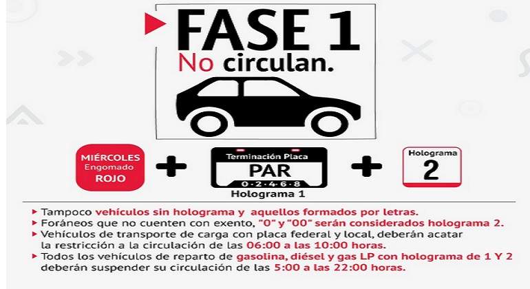 ¡Sigue la Contingencia Fase 1! Estos autos no circularán el sábado ¡Sigue la Contingencia Fase 1! Estos autos no circularán el sábado