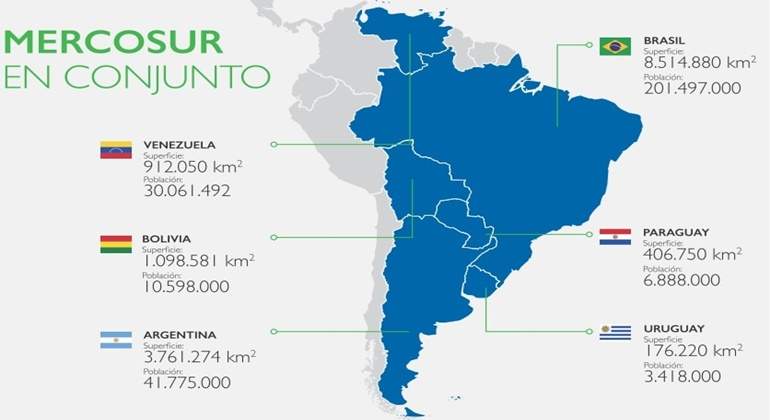 Mapa de Mercosur Imagen Archivo