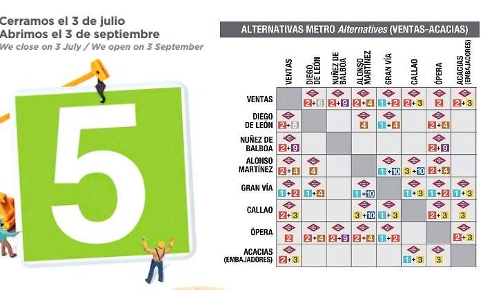metro-madrid-obras-linea5-ok.jpg