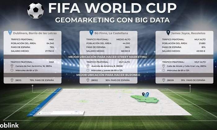 geomarketing-geoblink.jpg