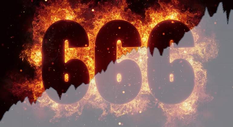 666-SP500-alcista.jpg