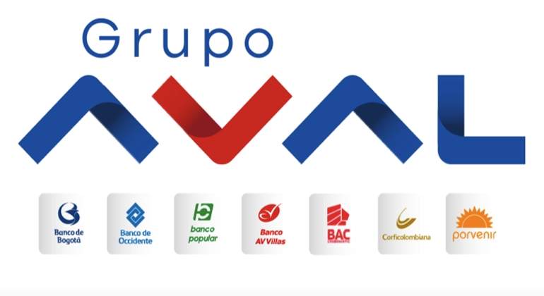 grupo aval