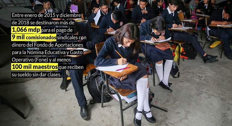 maestros-sin-embargo-770-420.jpg