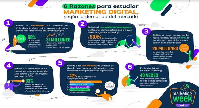 marketing-nextu