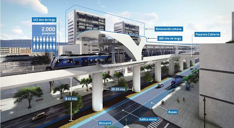 metro-de-bogota.jpg