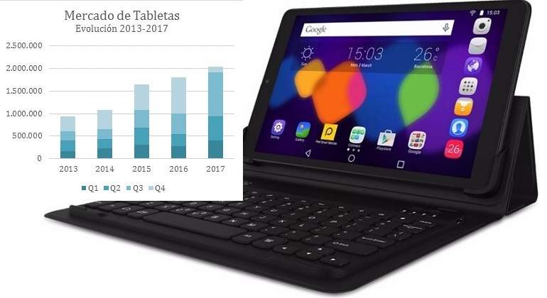 Tabletas770.jpg