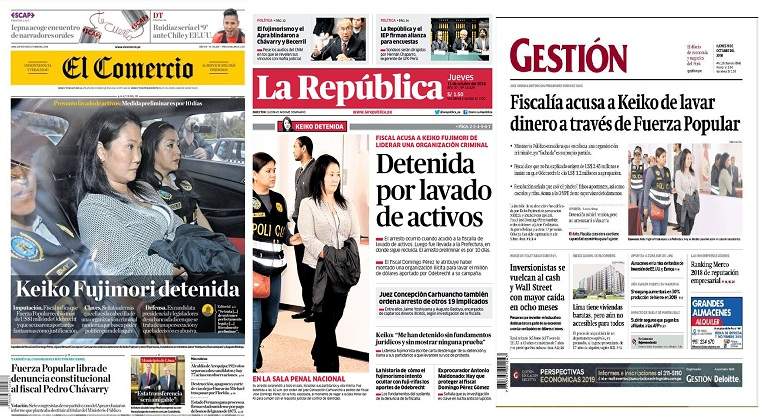 Revista de prensa del Per