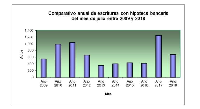 EscriturasBaja.jpg