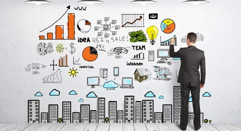 Startups