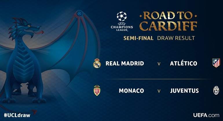 ChampionsLeague-semis-770.jpg