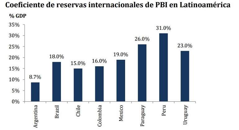 ReservasLatam770.jpg