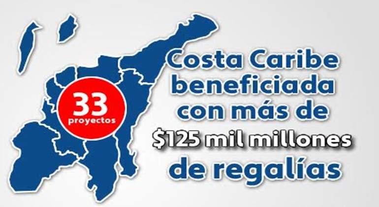 inversiones-caribe
