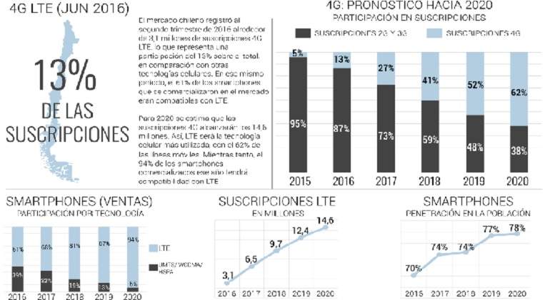 infografialtearchivo.jpg