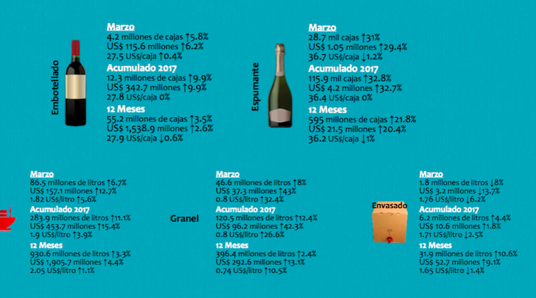vinosdechile.png