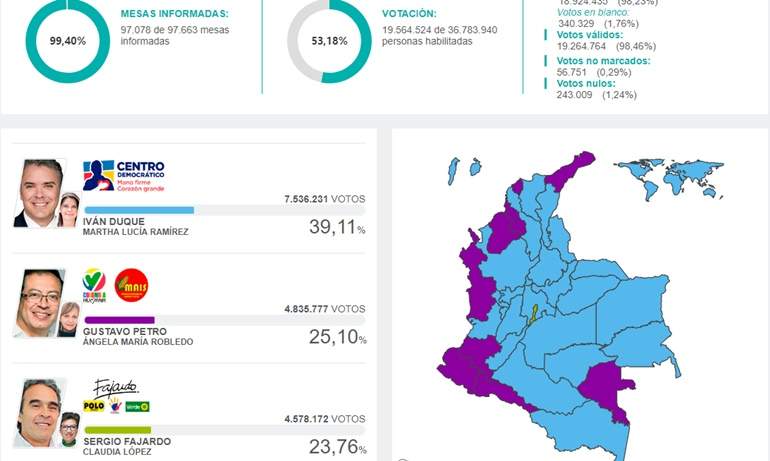 dato-final-elecciones.jpg