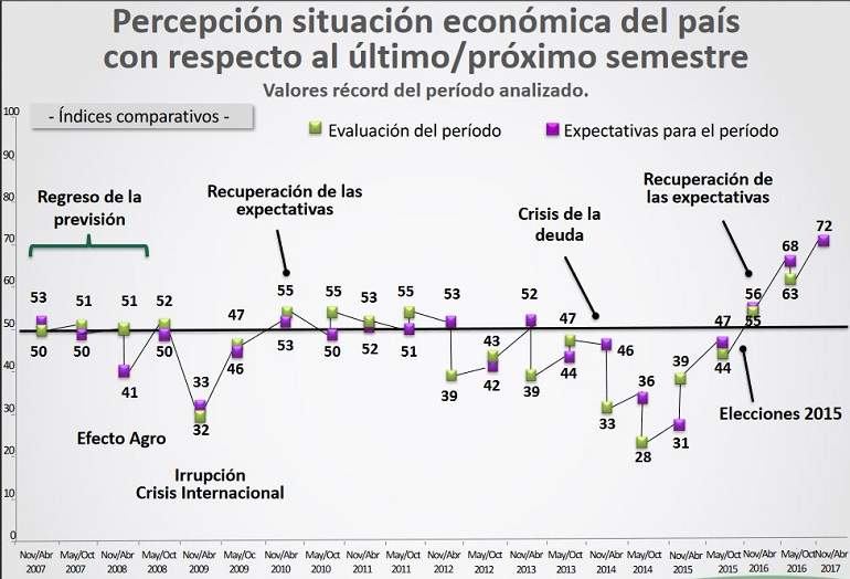 empresarios.jpg