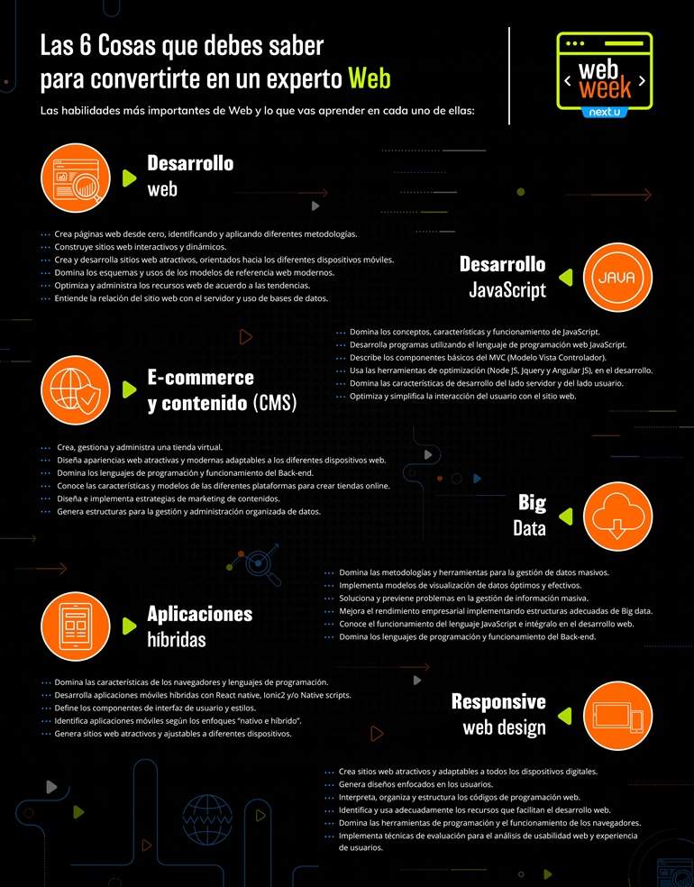seis-cosas-web