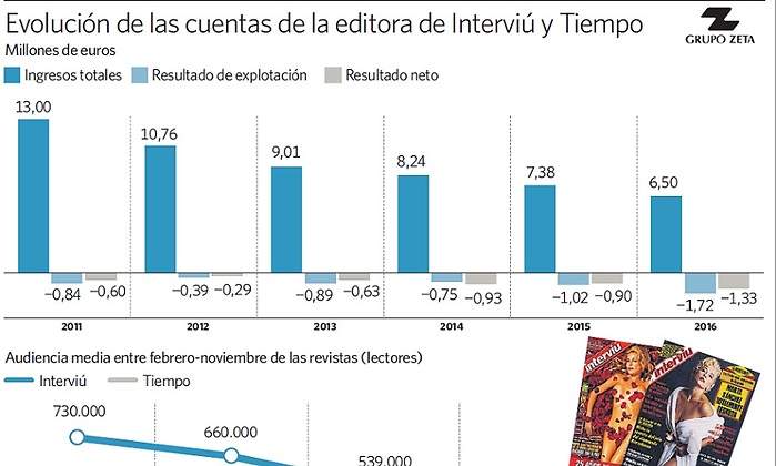 interviu.jpg