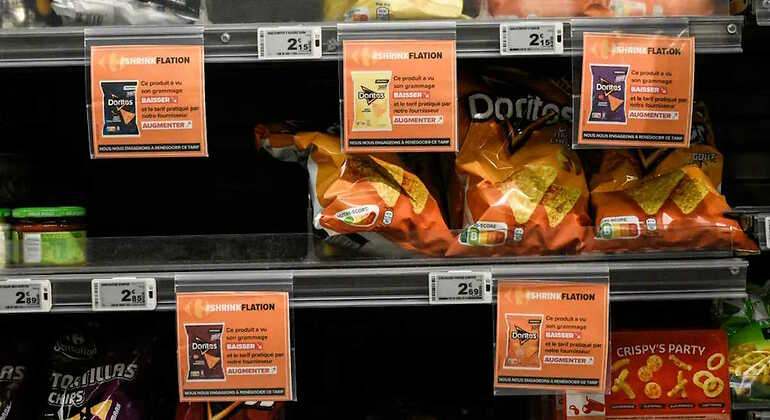 Carteles sobre Doritos