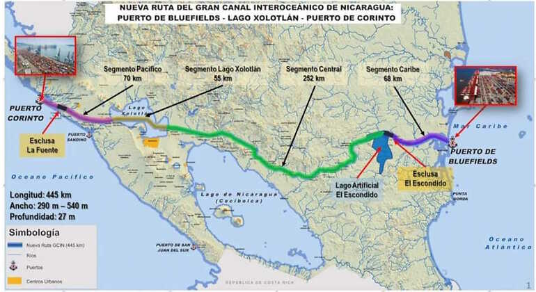 La nueva propuesta del Canal Interoceánico