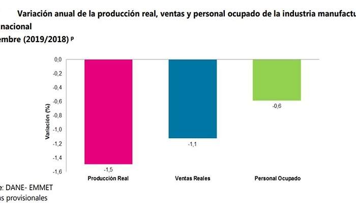 industria.jpg