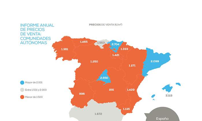 vivienda